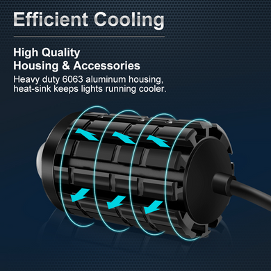 Фары прожекторы SV для мотоцикла, квадроцикла 10000LM 12W 61*61*23 мм Черный (sv2323)