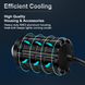 Фары прожекторы SV для мотоцикла, квадроцикла 10000LM 12W 61*61*23 мм Черный (sv2323)
