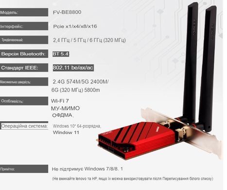 Сетевой адаптер FENVI 5,8 Гбит/с WIFI7 PCIE 8774 Мбит/с BE200 BT5.4 игровой Tri Band2.4G/5G/6 ГГц беспроводной (sv3661)