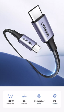 Кабель UGREEN 60W USB Type C To USB C Синий (sv3870)