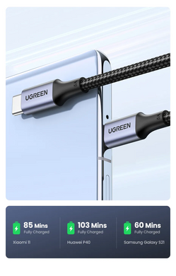 Кабель UGREEN 60W USB Type C To USB C Синий (sv3870)