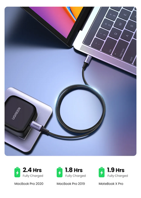Кабель UGREEN 60W USB Type C To USB C Синий (sv3870)