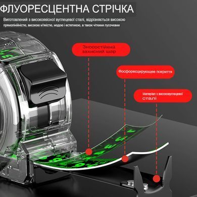 Самоблокирующаяся рулетка SV 3M 19 мм, флуоресцентная, устойчивая к падению (sv37373)