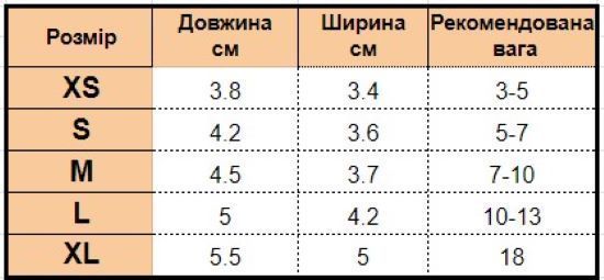 Водонепроницаемая обувь для собак (мешочки) SV со стоппером XS 4 шт Розовый (sv3400pxs)