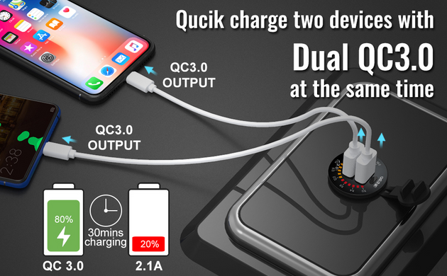 Автомобильное зарядное устройство 12V 24V QC 3.0 Dual USB 18W-36W с подсветкой и выключателем (sv0391)