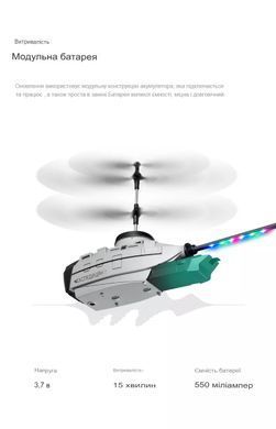 Дрон-вертолет SV Gray 2Camera 3B с дистанционным управлением и камерой, Серый (sv2107t11)