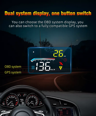Проектор приборной панели SV GEYIREN на лобовое стекло OBD2 HUD (sv2883)