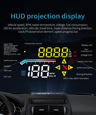 Проектор приборной панели SV GEYIREN на лобовое стекло OBD2 HUD (sv2883)