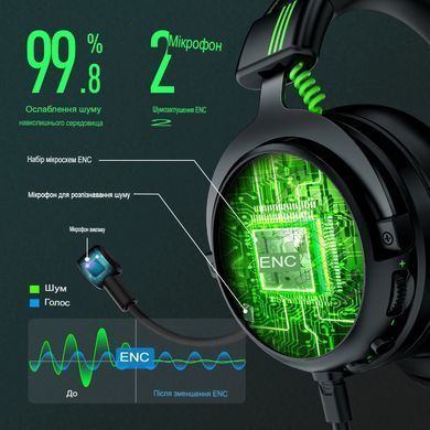 Игровые наушники EKSA E5000Pro с микрофоном 7.1 Surround Sound профессиональные с подсветкой (sv3584)