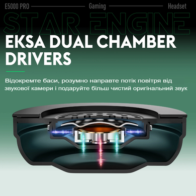 Игровые наушники EKSA E5000Pro с микрофоном 7.1 Surround Sound профессиональные с подсветкой (sv3584)