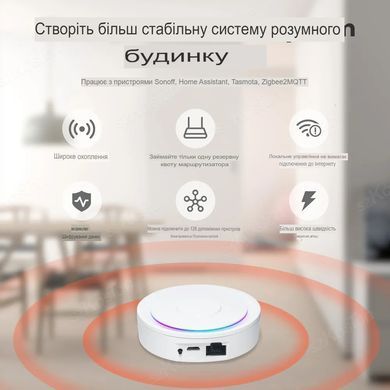 Багаторежимний шлюз SV концентратор автоматизації розумного будинку бездротовий (WiFi, Tuya, Smart Life, ZigBee) (sv3409)