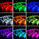 Светодиодная лента SV LED RGB в комплекте с пультом + Bluetooth 2 метра (sv2159)