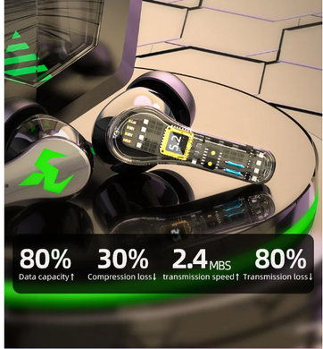 Беспроводные наушники SV CIRCE N35 TWS 5,3 Bluetooth-гарнитура (sv3621)