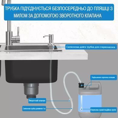 Дозатор для рідкого мила SV вбудований + шланг 1 метр Чорний (sv3184)