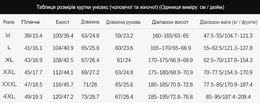 Похідна портативна складана куртка SV водонепроникна, вітрозахисна для кемпінгу 3XL Чорний (sv3705)