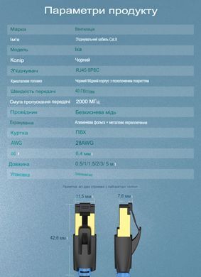 Патч-корд (плоский) кабель Vention Cat 8 RJ45 40Gbps 2000MHz  Network Lan высокоскоростной 0,5 м (sv3713m05)