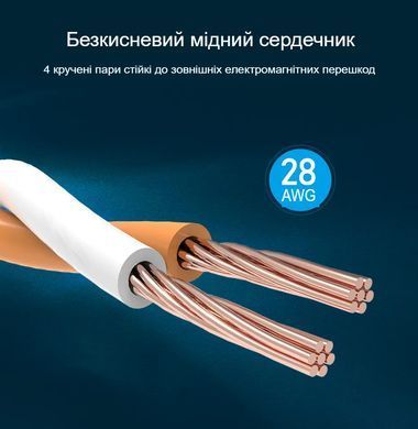 Патч-корд (плоский) кабель Vention Cat 8 RJ45 40Gbps 2000MHz  Network Lan высокоскоростной 0,5 м (sv3713m05)