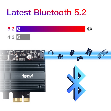Wi-Fi адаптер FENVI Intel AX3000-AX200 PCI-e 2.4Gbps 802.11ax Bluetooth 5.0 двухдиапазонный 2.4 Ghz + 5 Ghz с радиатором + выносная антенна Черный (sv0039ant)