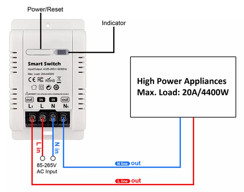 Переключатель Wi-Fi реле SV Smart Switch через смартфон Белый (sv2621)