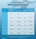 Патч-корд (плоский) кабель Vention Cat 8 RJ45 40Gbps 2000MHz  Network Lan высокоскоростной 0,5 м (sv3713m05)