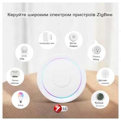 Багаторежимний шлюз SV концентратор автоматизації розумного будинку провідний (Tuya, Smart Life, ZigBee) (sv3408)