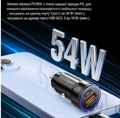 Автомобильное зарядное устройство Essager 54W USB 5A Quick Charging Type C (sv3827)