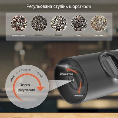 Електричний млин для спецій SV, автоматичний перелік для солі та перцю з регульованою шорсткістю (sv3810)