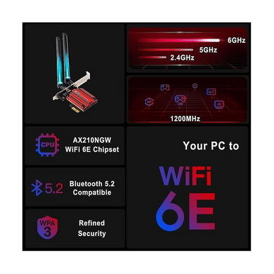 Wi-Fi адаптер Deradid WiFi6 PCE-AX1800S з радіатором Червоний (sv3095)