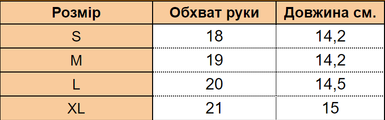 Рукавички SV для велоспорту, фітнесу, літні ковзання Сірий, S