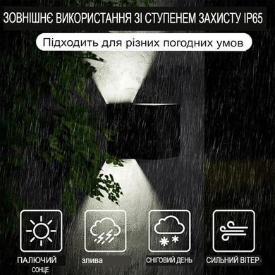Светодиодный настенный светильник с датчиком движения IP65 водонепроницаемый Черный (sv3622)