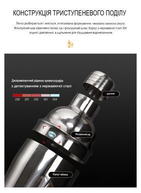 Барный набор SV 700 мл для приготовления коктейлей из 10 предметов с деревянной подставкой, набор для бара (sv3696s55)