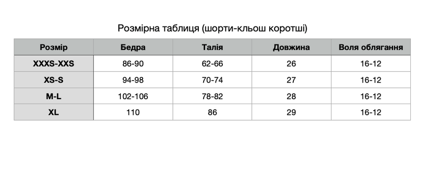 Шорты Baysho клеш короткие Мятный, M