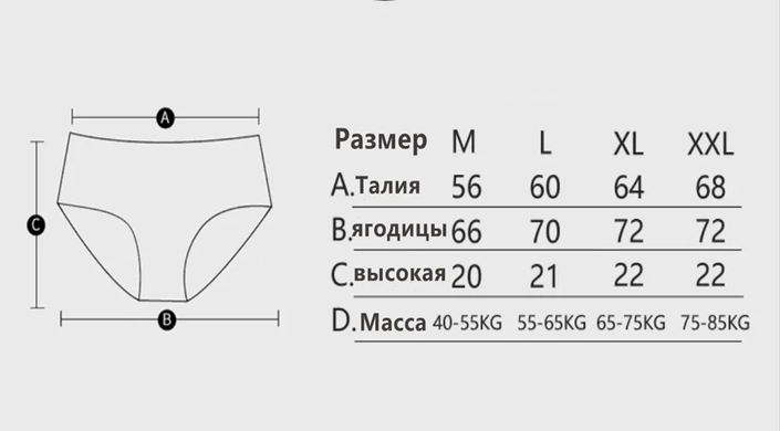 Комплект хлопковых женских трусиков-стрингов SV 55-65 кг 5 шт L  (sv3572l)