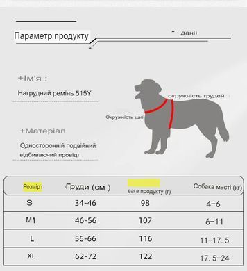 Нагрудна шлейка з повідцем SV для домашніх тварин (котів та собак) S Червоний (sv3980s)