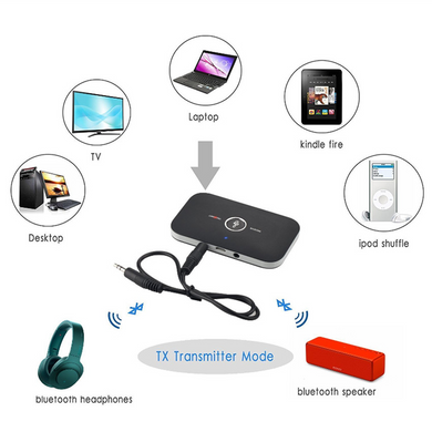 Bluetooth USB-AUX ресивер SV із вбудованою батареєю Чорний (sv2337)