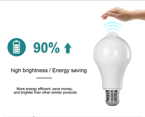 Лампа з датчиком руху SV LED E27 IP42 12W всередині та для вулиці (sv2490)
