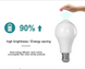 Лампа з датчиком руху SV LED E27 IP42 12W всередині та для вулиці (sv2490)
