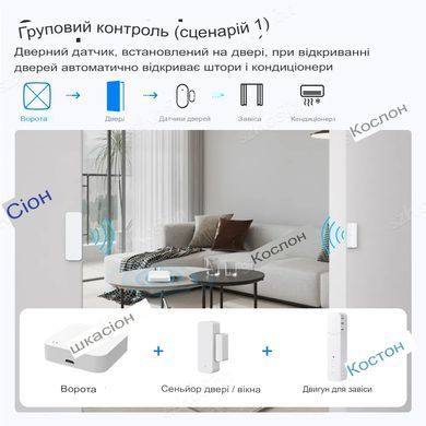 Багаторежимний шлюз SV концентратор автоматизації розумного будинку (Bluetooth, wifi, Tuya, Smart Life, ZigBee) (sv3470)