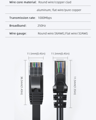Патч корд кабель Essager для интернета Cat 6 RJ45 высокоскоростной 50 см Black (sv2594-05)