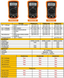 Цифровий мультиметр PEAKMETER PM8233B (sv2493)