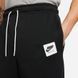 Штаны Jordan Jumpman Classics Pants CV2249-010 S