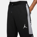 Штаны Jordan Air Jumpman Pants CK6462-010 S